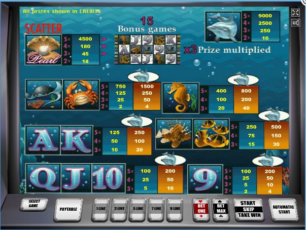 dolphin’s pearl slot machine detail image 0