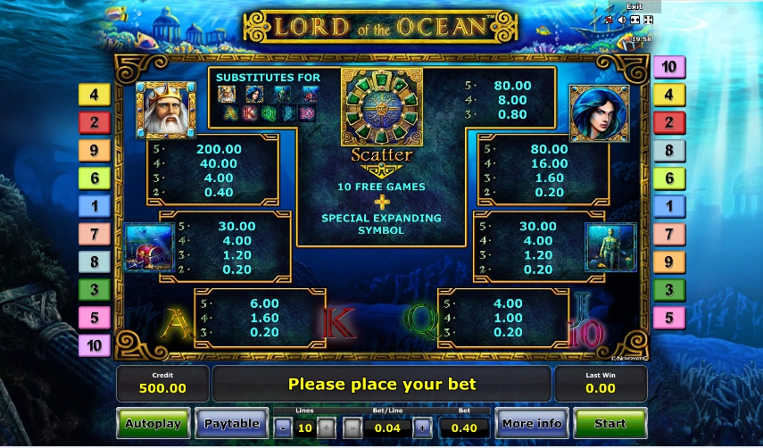 lord of the ocean slot machine detail image 0