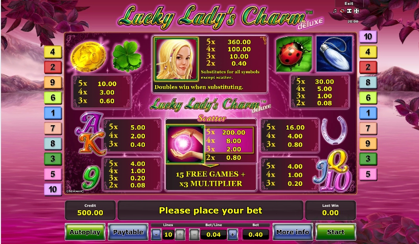 lucky ladys charm deluxe slot machine detail image 1