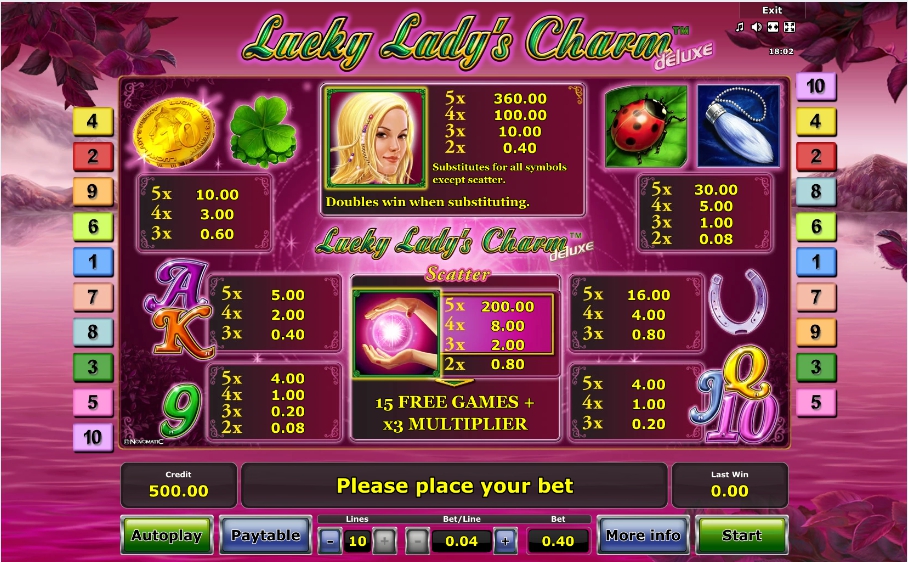 lucky ladys charm deluxe slot machine detail image 0