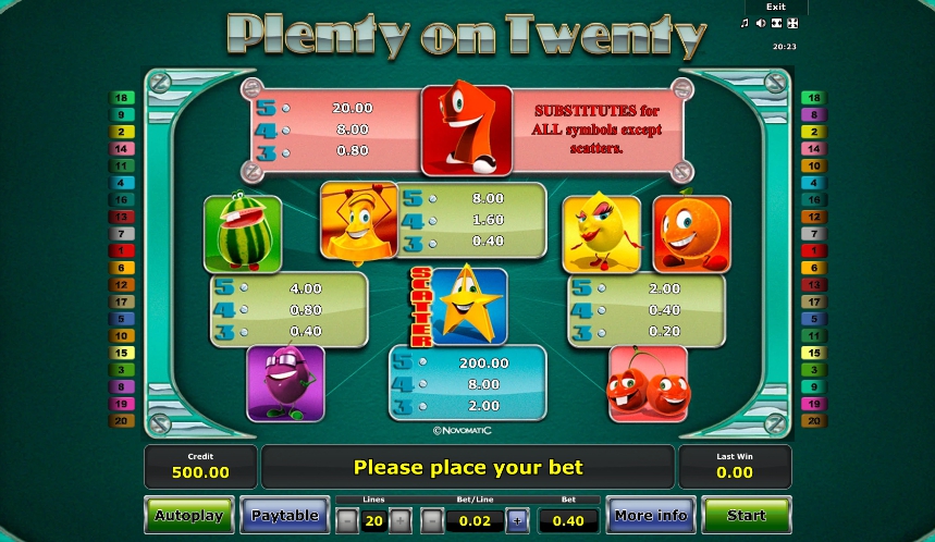 plenty on twenty slot machine detail image 0