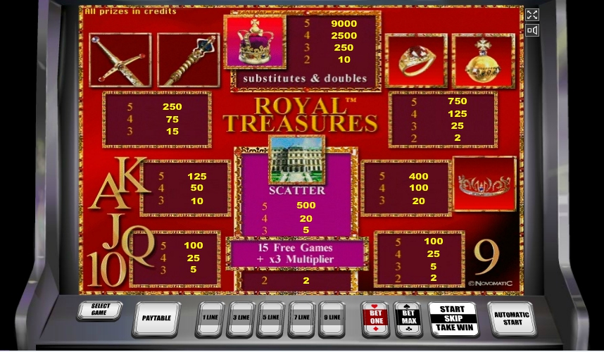 royal treasures slot machine detail image 1