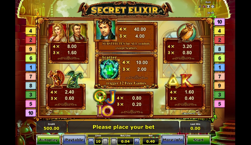 secret elixir slot machine detail image 0