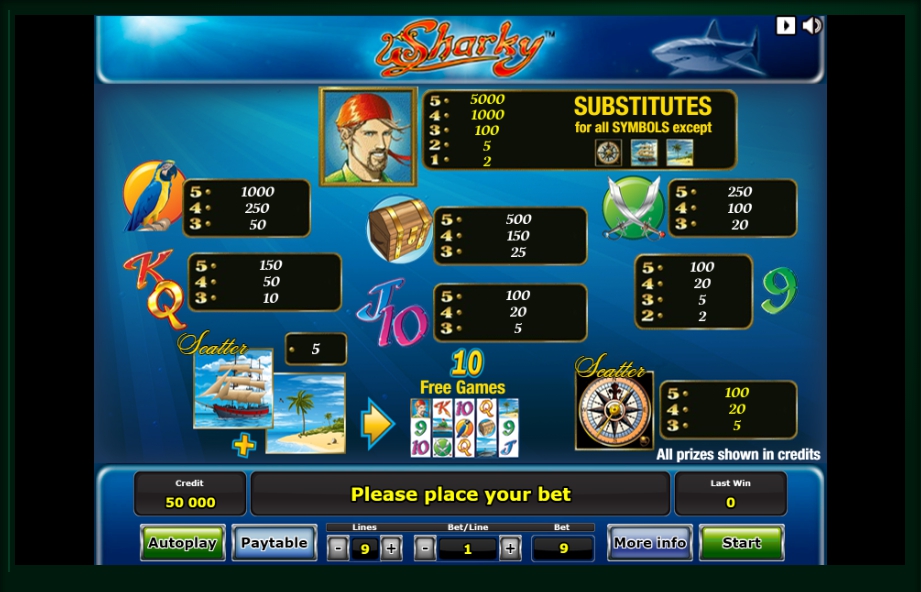 sharky slot machine detail image 0