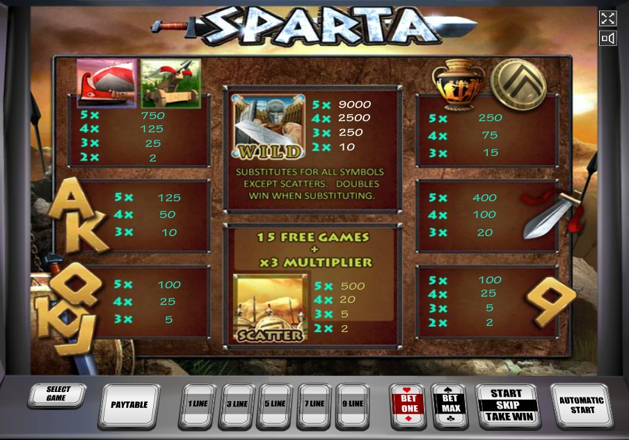 sparta slot machine detail image 0