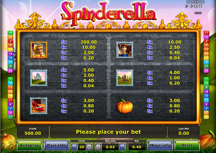 spinderella slot machine detail image 0