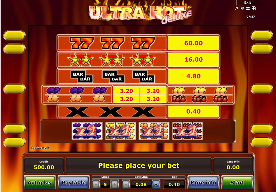 ultra hot deluxe slot machine detail image 0