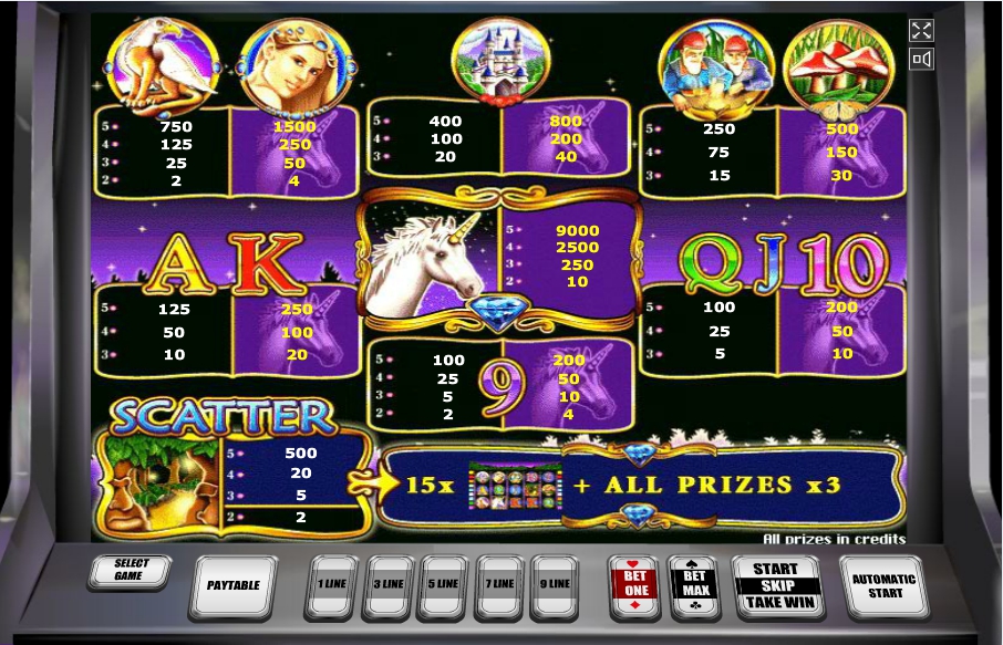 unicorn magic slot machine detail image 1
