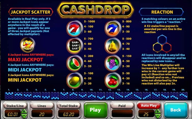 cashdrop slot machine detail image 0