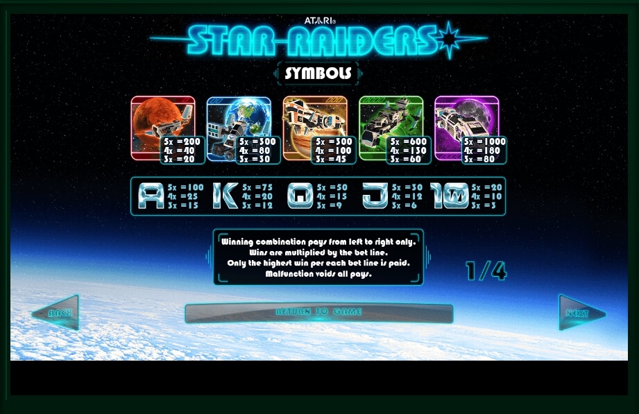 star raiders slot machine detail image 3