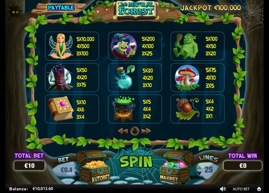 the magical forest slot machine detail image 1