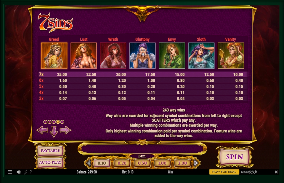 7 sins slot machine detail image 1
