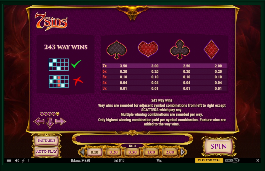 7 sins slot machine detail image 0
