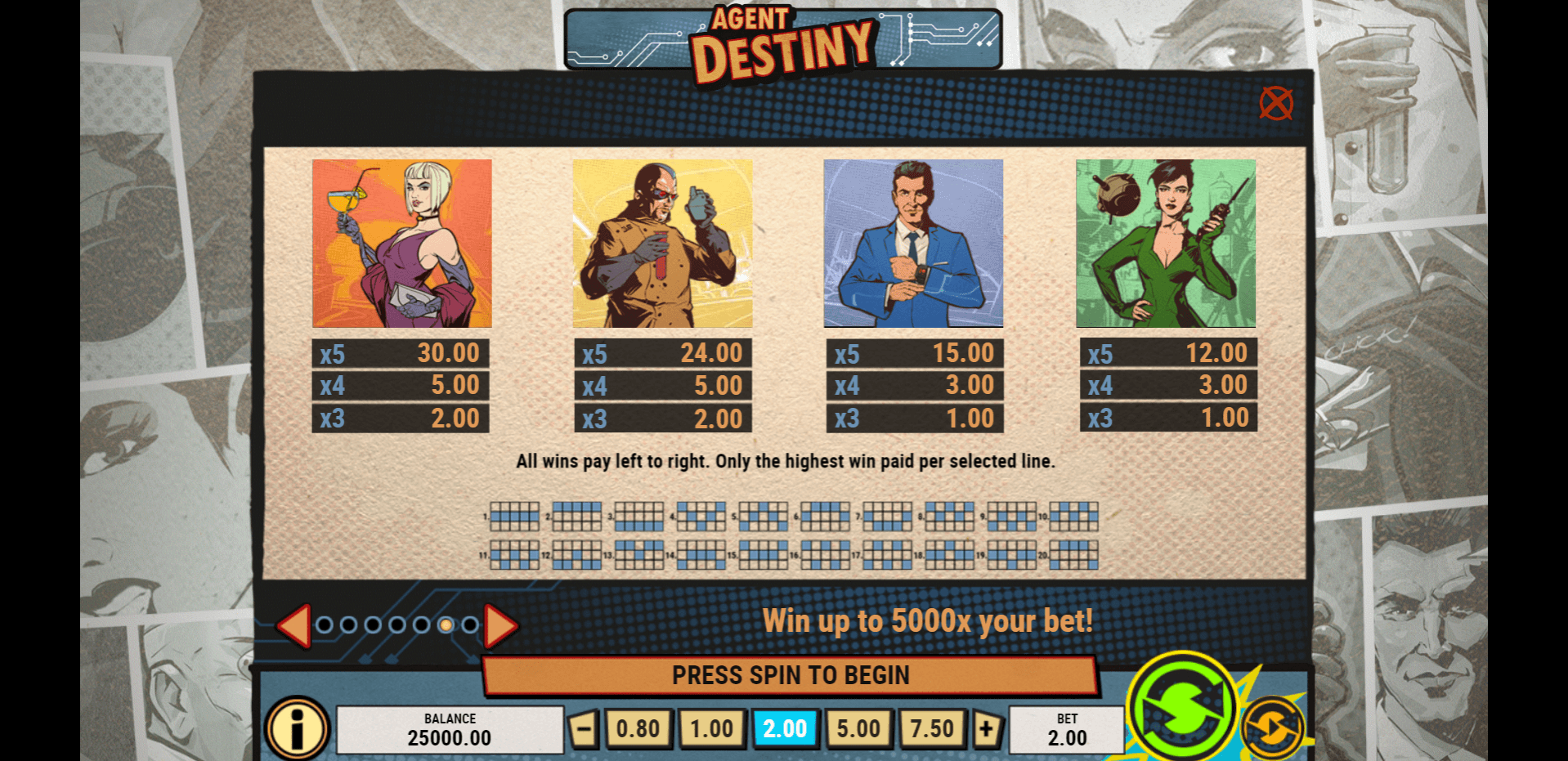 agent destiny slot machine detail image 5