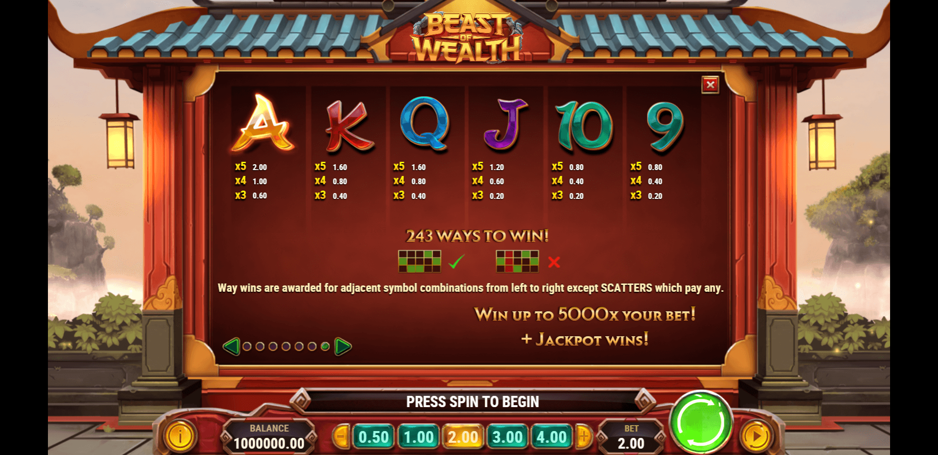 beast of wealth slot machine detail image 3