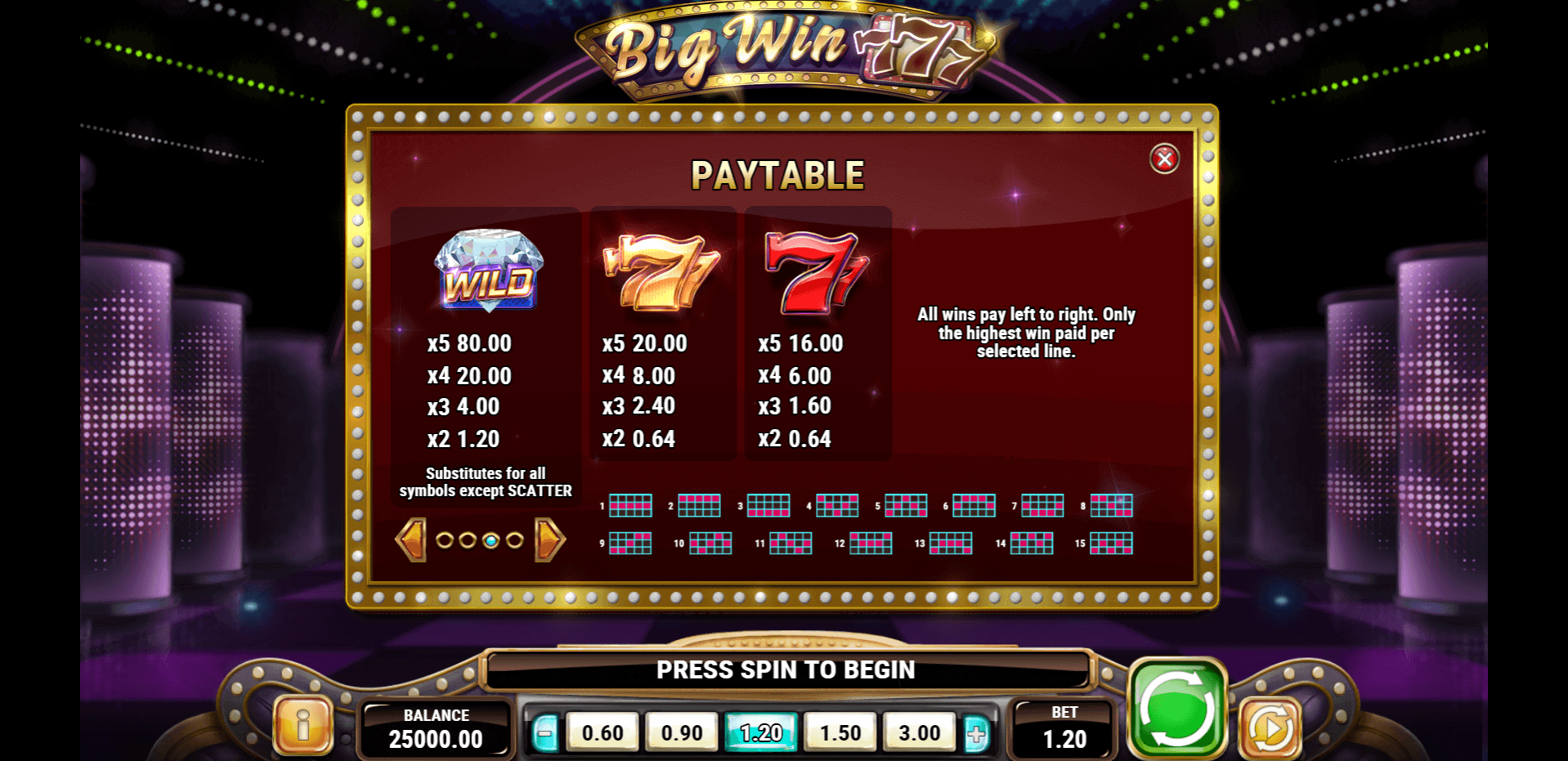 big win 777 slot machine detail image 2
