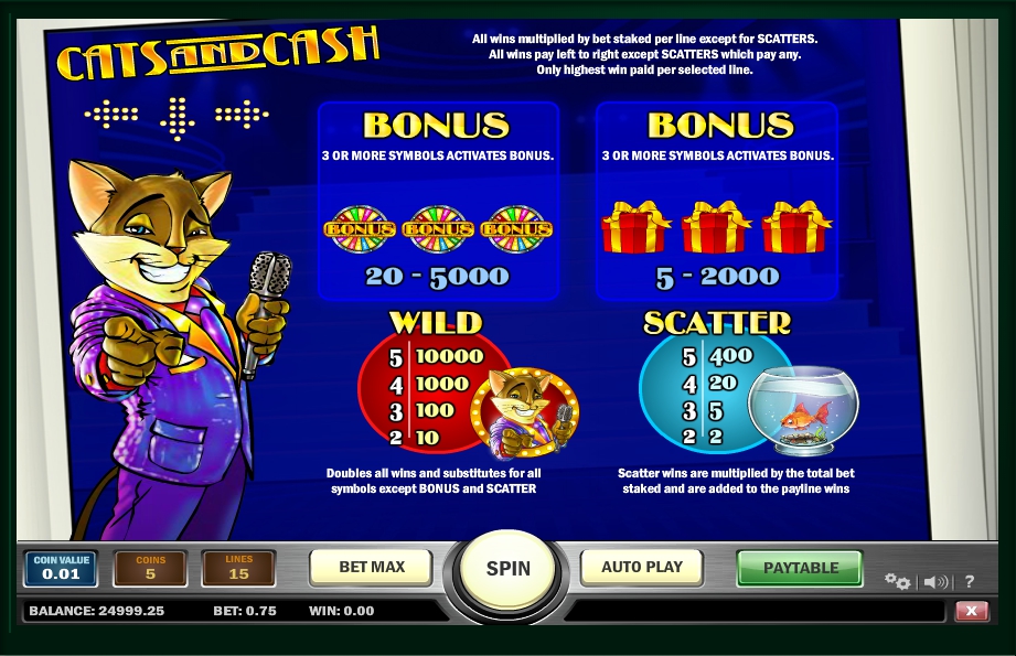 cats and cash slot machine detail image 1