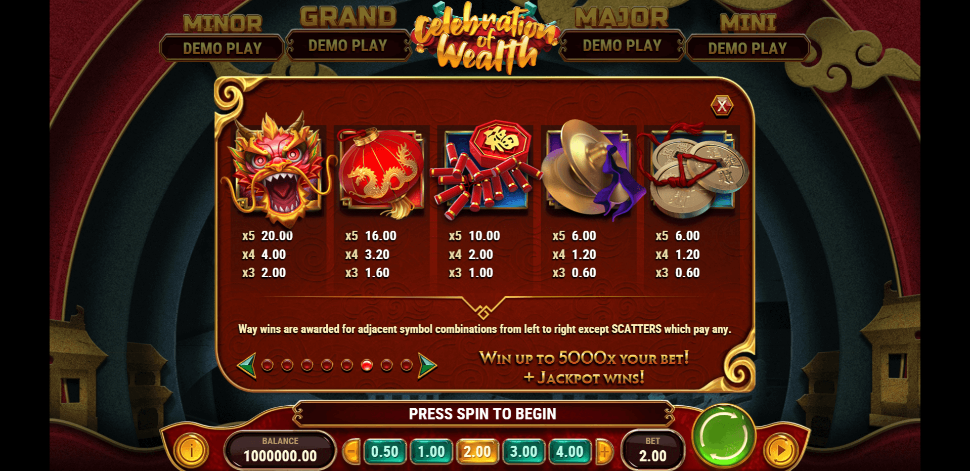 celebration of wealth slot machine detail image 5