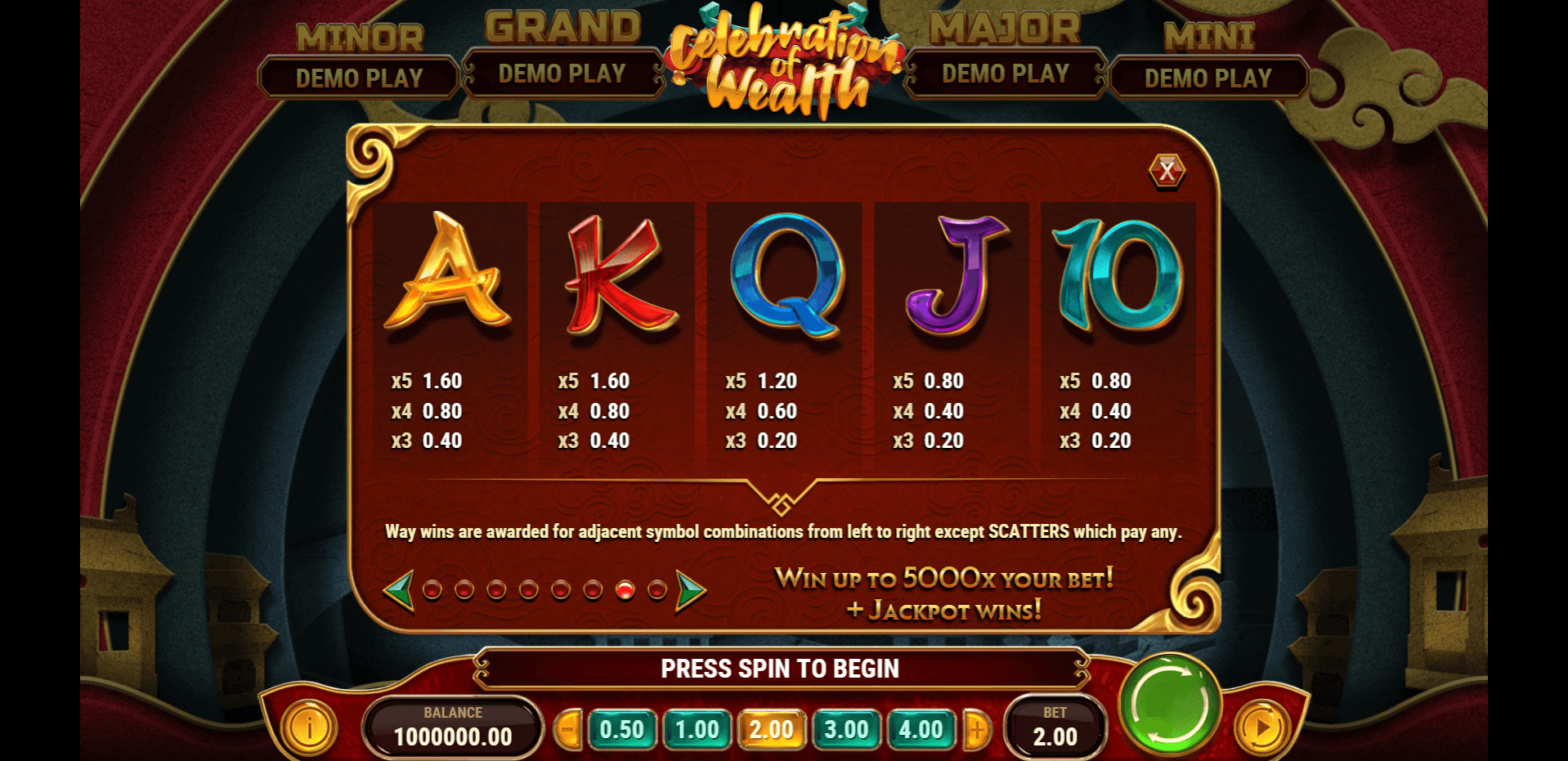 celebration of wealth slot machine detail image 6