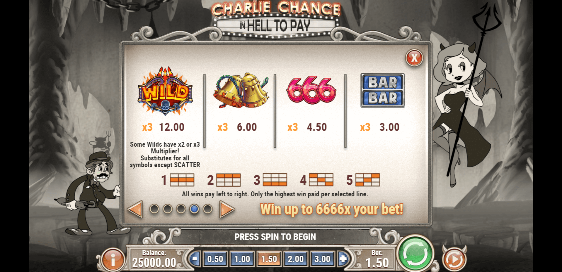 charlie chance slot machine detail image 1