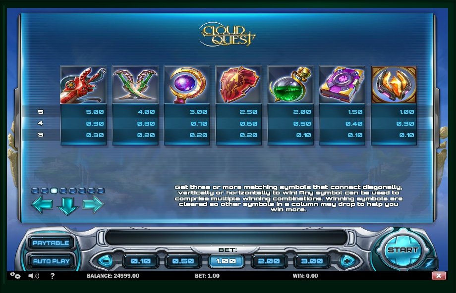 cloud quest slot machine detail image 5