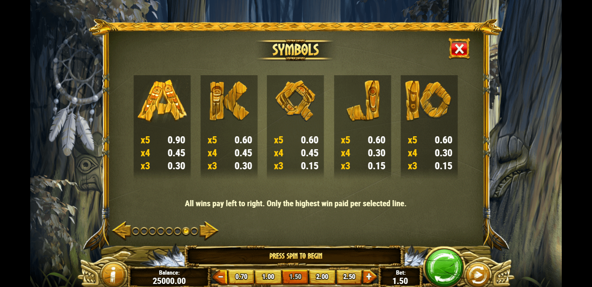 coywolf cash slot machine detail image 6
