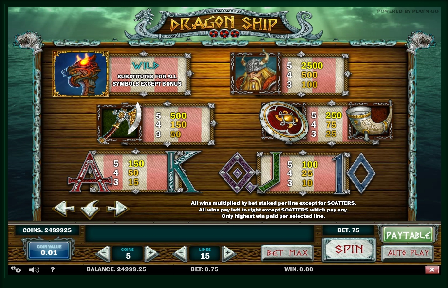 dragon ship slot machine detail image 2