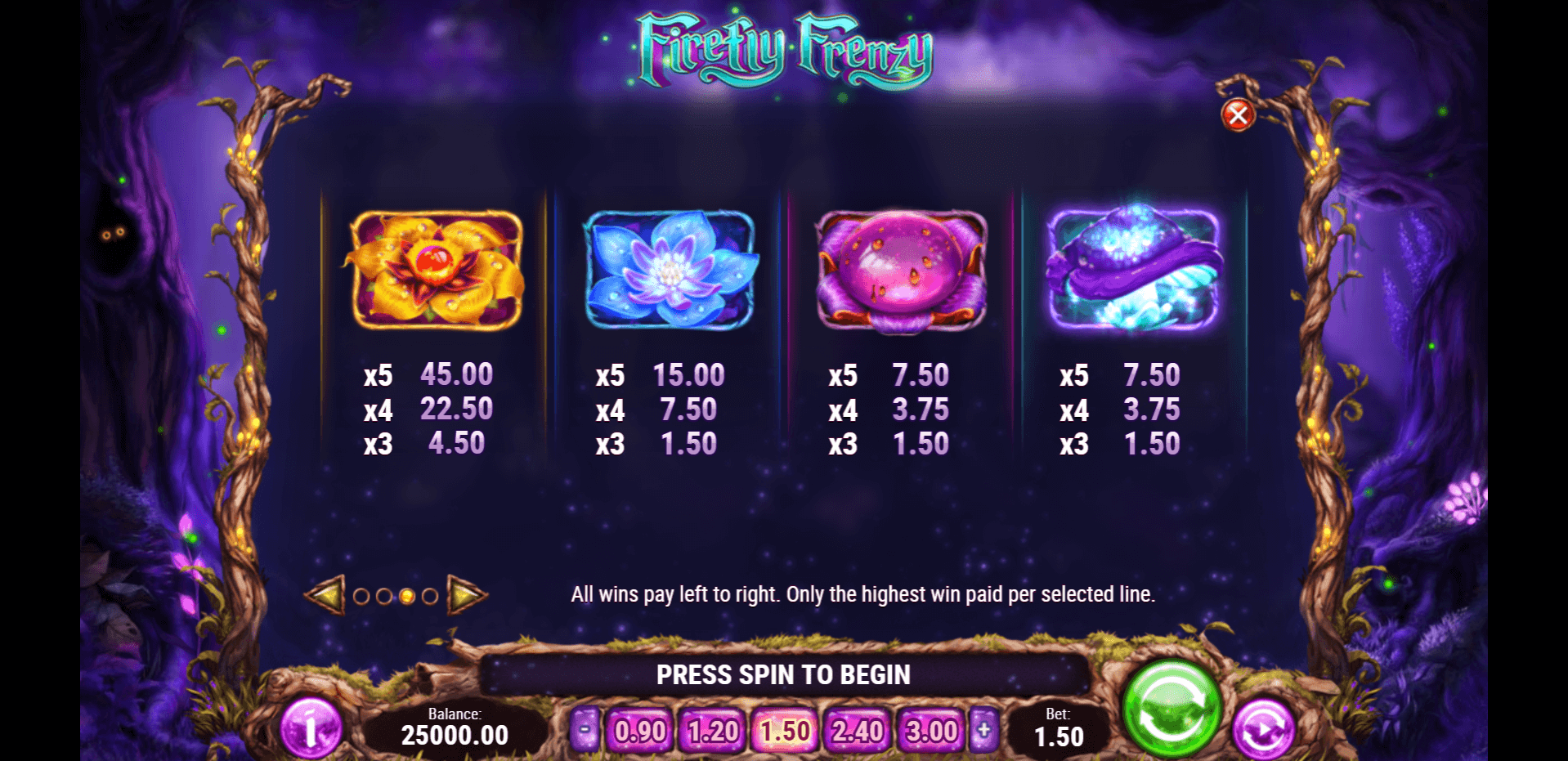 firefly frenzy slot machine detail image 2