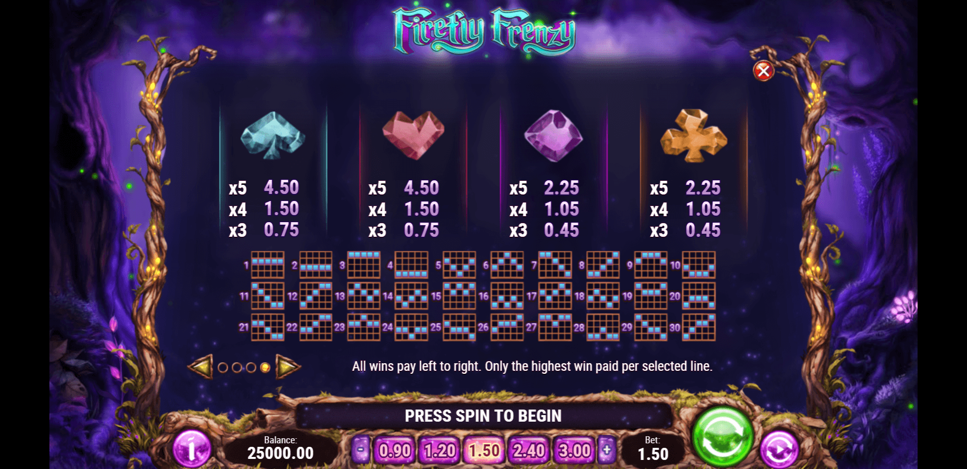 firefly frenzy slot machine detail image 3