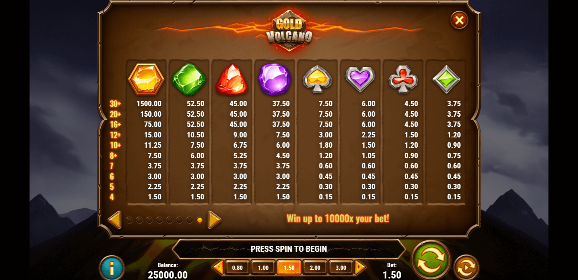 gold volcano slot machine detail image 7