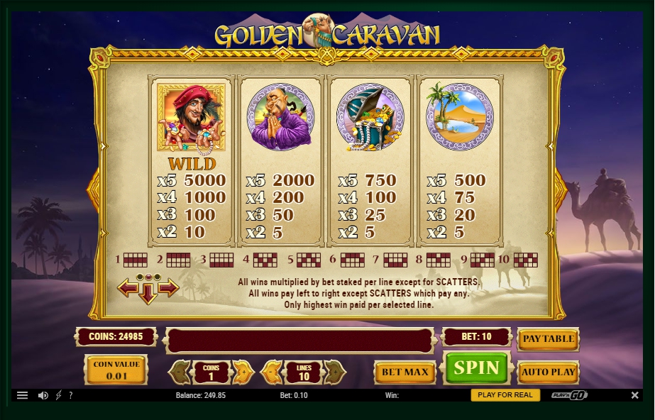 golden caravan slot machine detail image 1