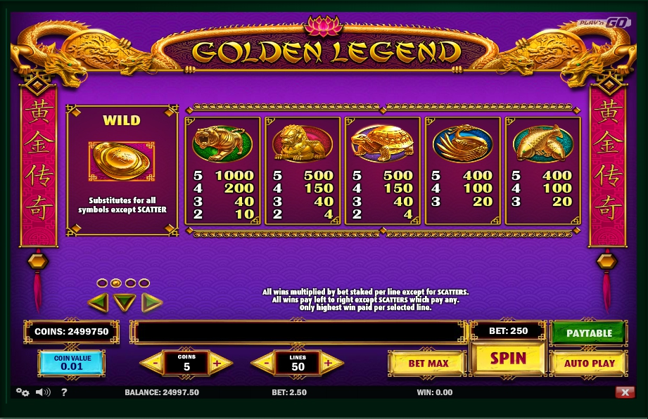 golden legend slot machine detail image 2