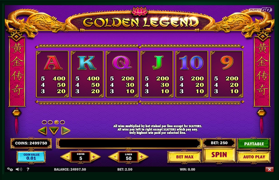 golden legend slot machine detail image 1