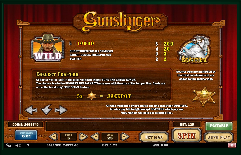 gunslinger slot machine detail image 2
