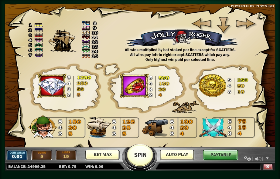 jolly roger slot machine detail image 0