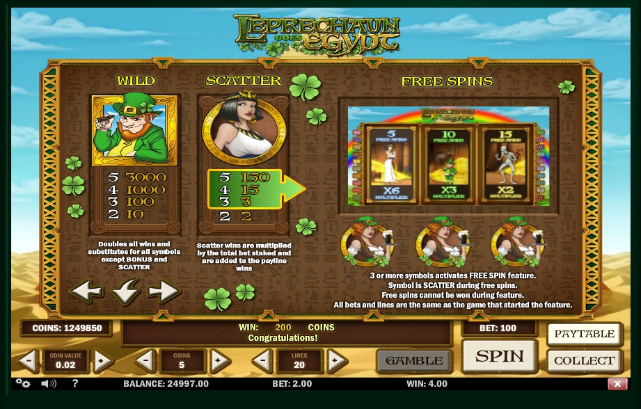 leprechaun goes egypt slot machine detail image 3