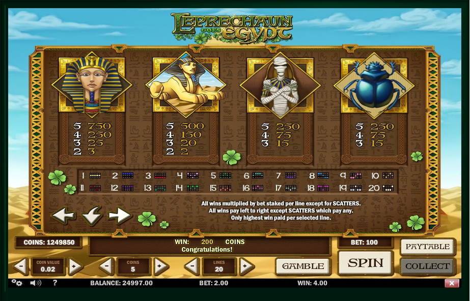 leprechaun goes egypt slot machine detail image 1