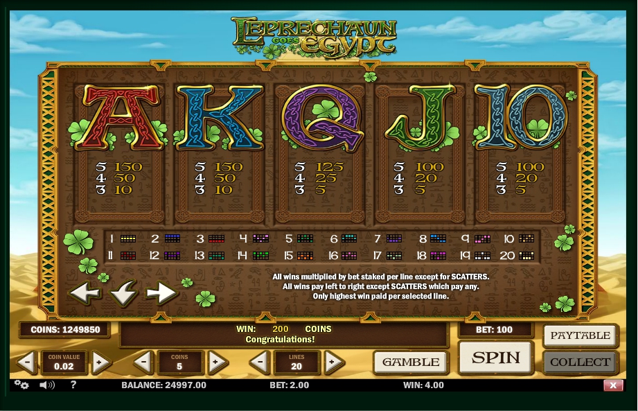 leprechaun goes egypt slot machine detail image 0