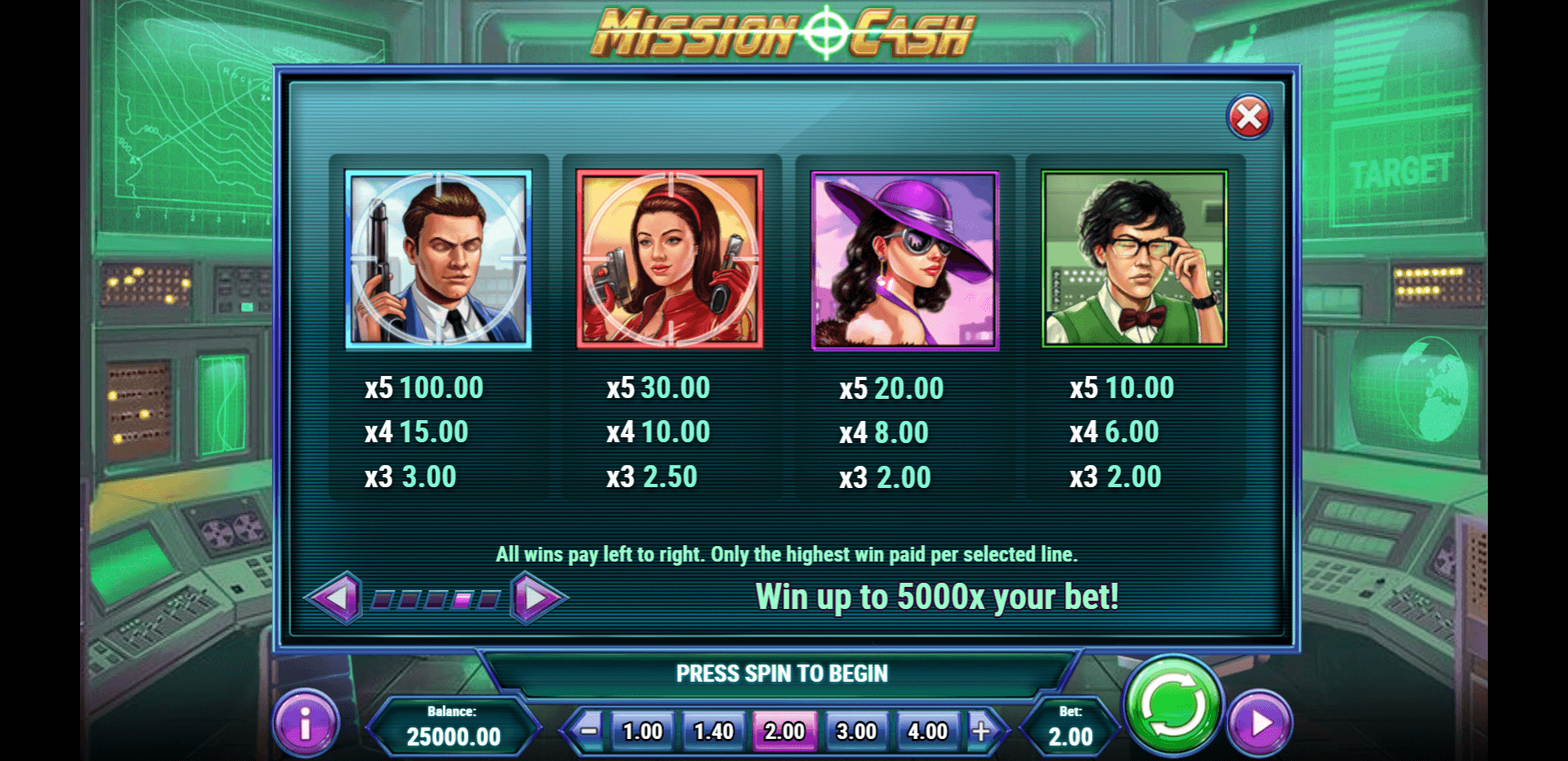 mission cash slot machine detail image 3