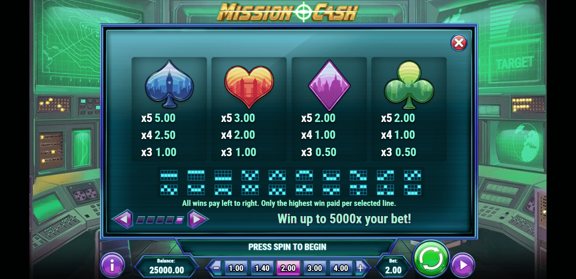 mission cash slot machine detail image 4