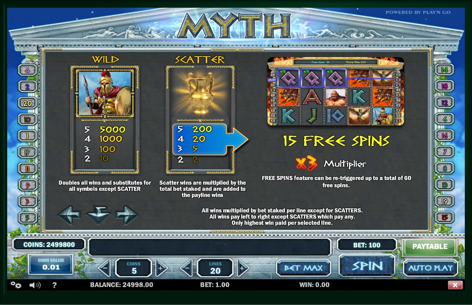 myth slot machine detail image 2