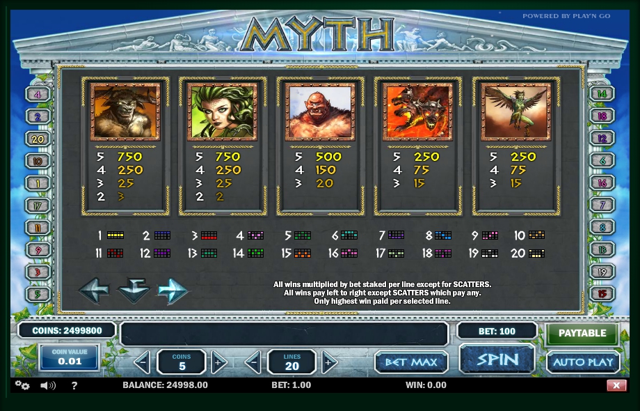 myth slot machine detail image 1