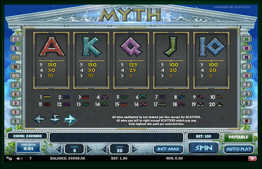 myth slot machine detail image 0