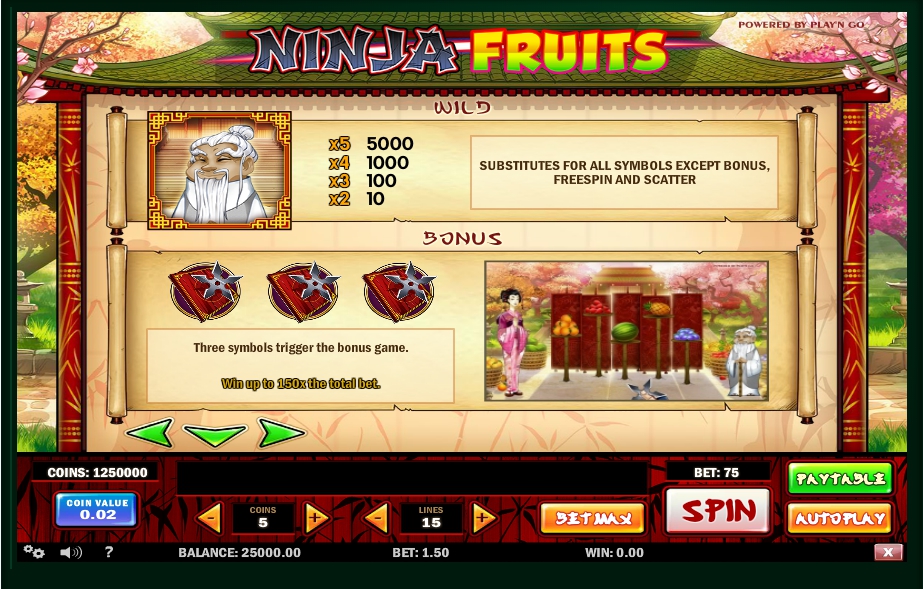 ninja fruits slot machine detail image 3