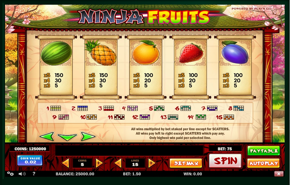 ninja fruits slot machine detail image 0