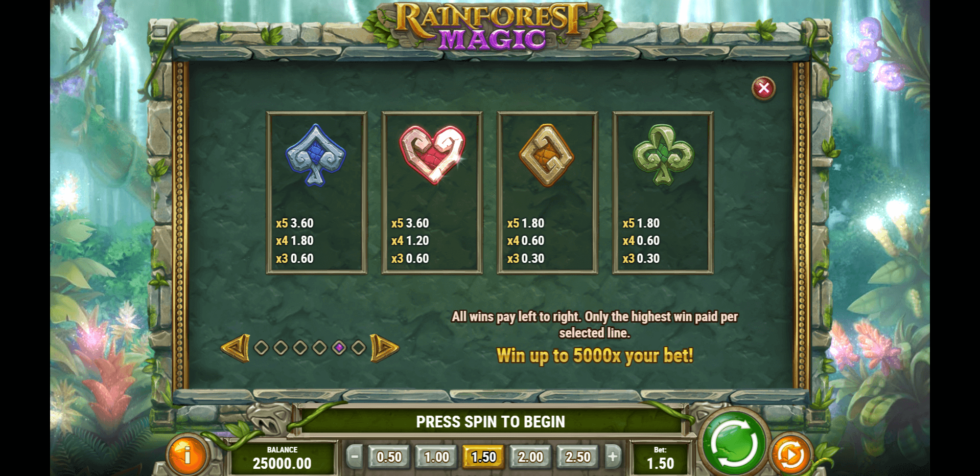 rainforest magic slot machine detail image 4