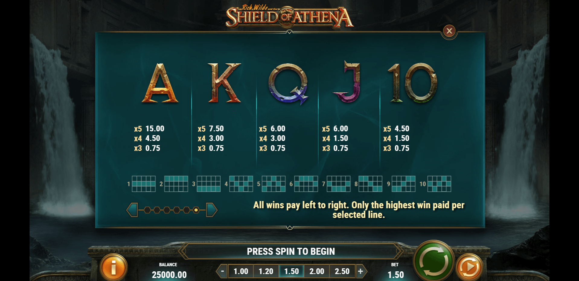 rich wilde and the shield of athena slot machine detail image 5