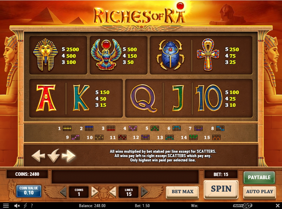 riches of ra slot machine detail image 0