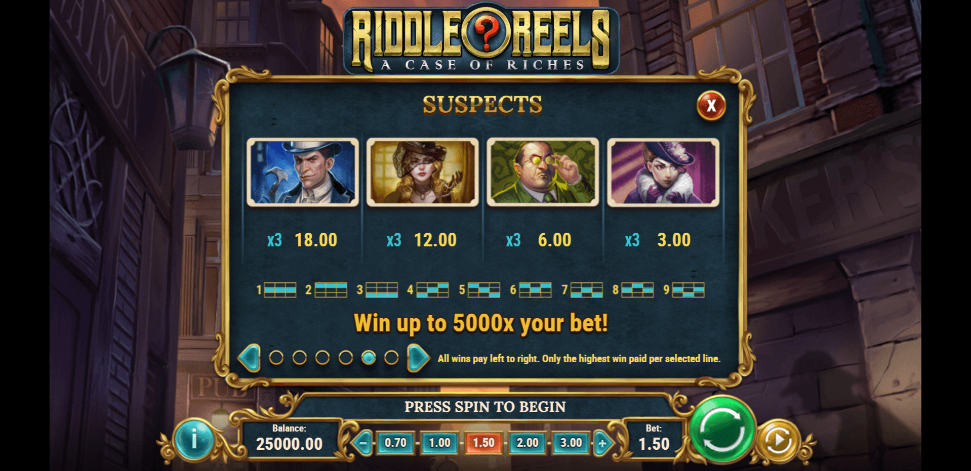 riddle reels slot machine detail image 4