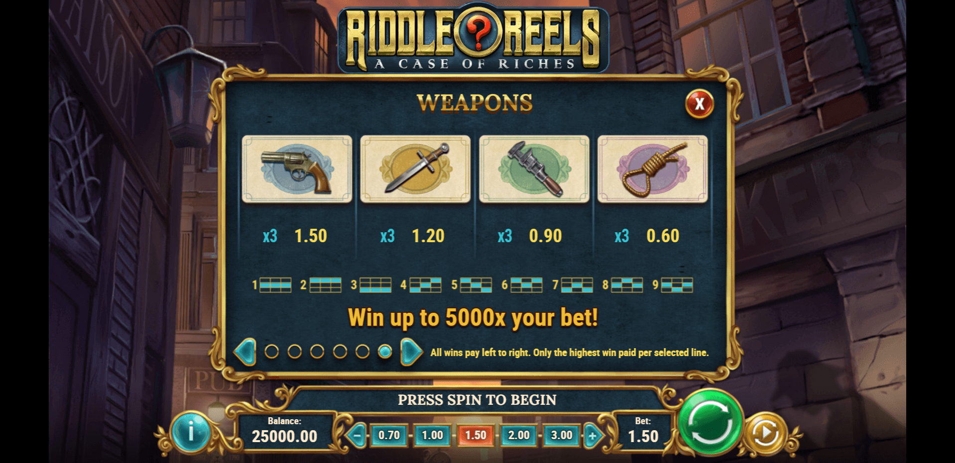 riddle reels slot machine detail image 5